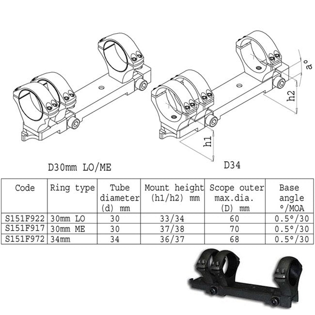Sako Trg Scope Mount