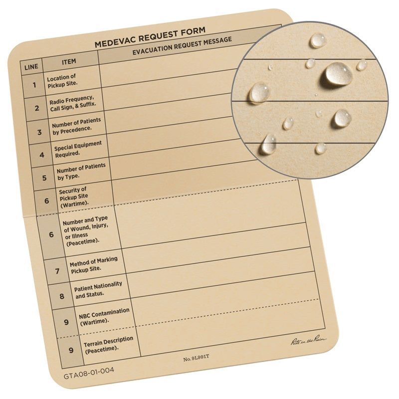 Rite In The Rain Combat Card