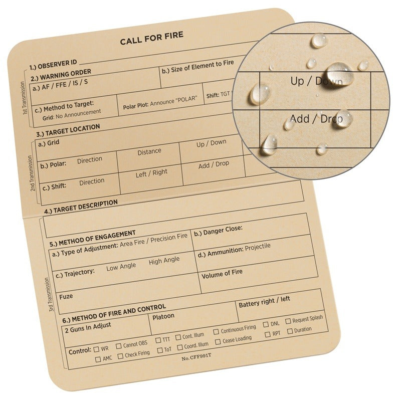 Call For Fire Card