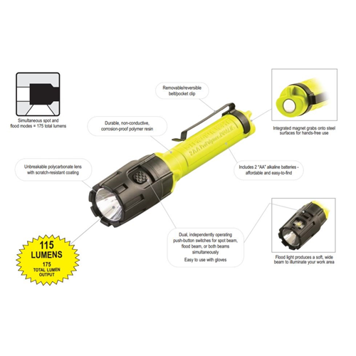 Streamlight Dualie 2aa Flashlight