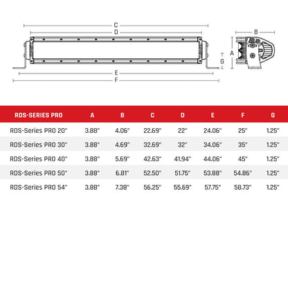 RIGID Industries 20" Spot RDS-Series Pro - Black