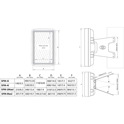 Scanstrut Scanpod Mast Mount 3 Instrument Uncut - Usable Face 4.6" x 14.5" - White