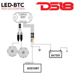 DS18 LED Light Bluetooth Control Works w/Android & iPhone