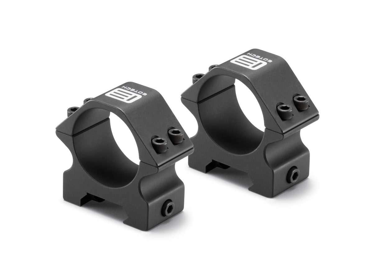 Prs Ring Mount