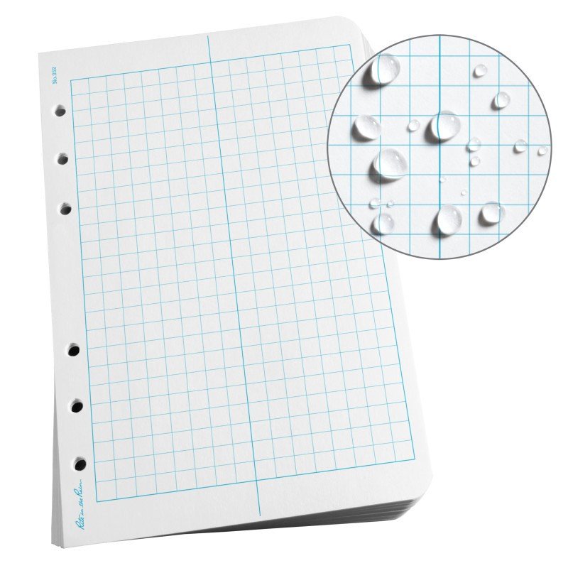Rite In The Rain Loose Leaf - Field