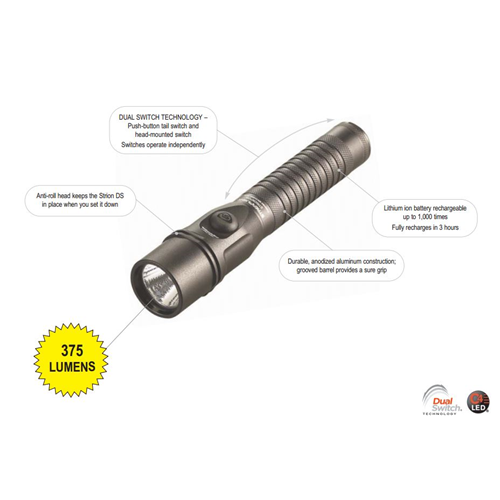 Streamlight Strion Ds
