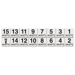 Sirchie - Photo Numbers W/ 0-2cm Scales,