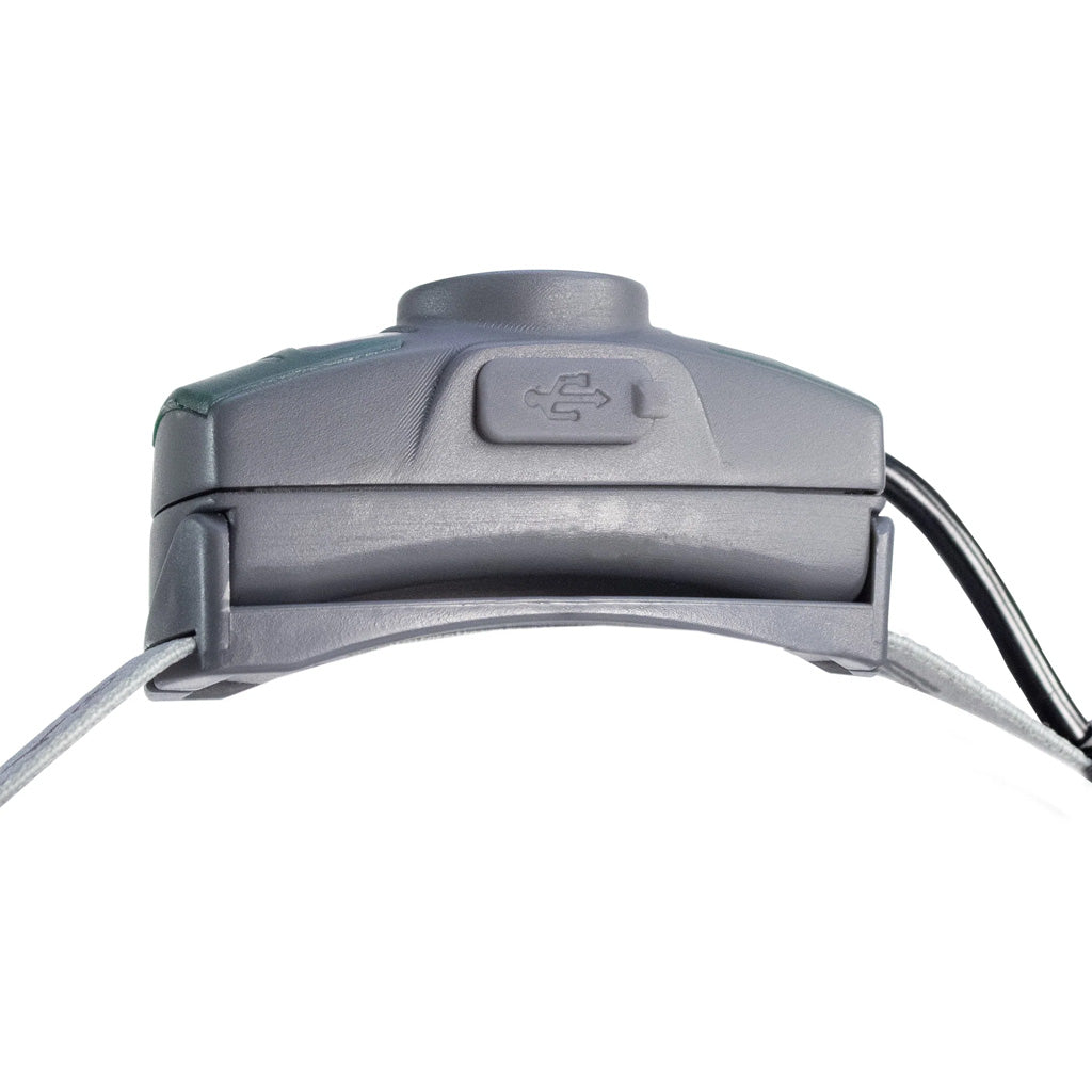 Police Security Twin Power Headlamp 550 Lumen