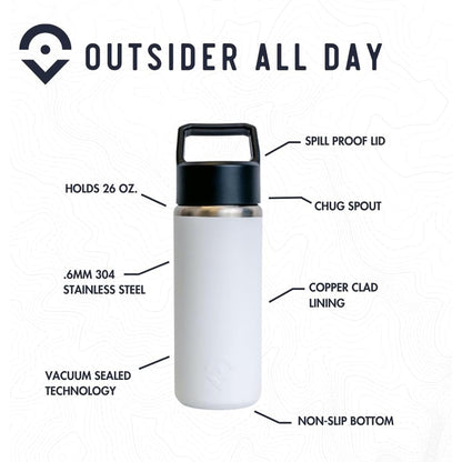 Outsider The All Day Water Bottle Black