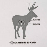 Ez Aim Deer Vitals Corrugated Target 23x25"