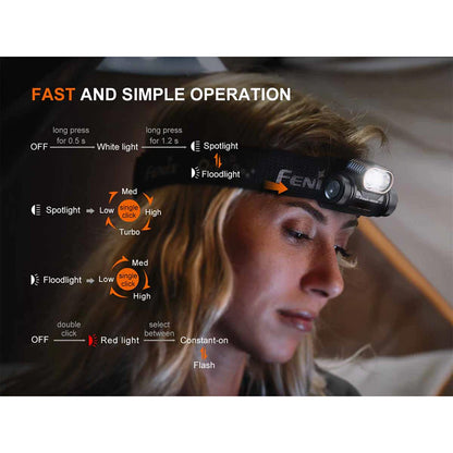 Fenix Rechargeable Headlamp 1200 Lumen Black