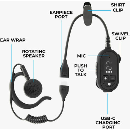 Midland Cliptalk Frs Radio 2pk W/ch02, Ch03, & Usbc01